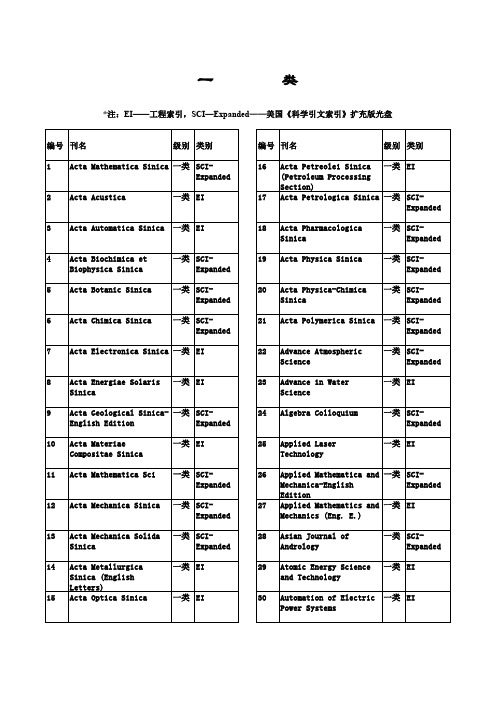 国内期刊等级 一级