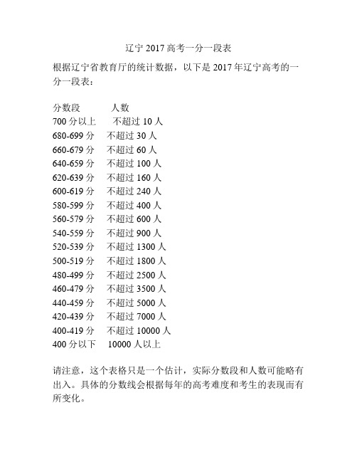 辽宁2017高考一分一段表