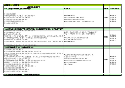 VDA6.3-2016 P2-P7要素部分