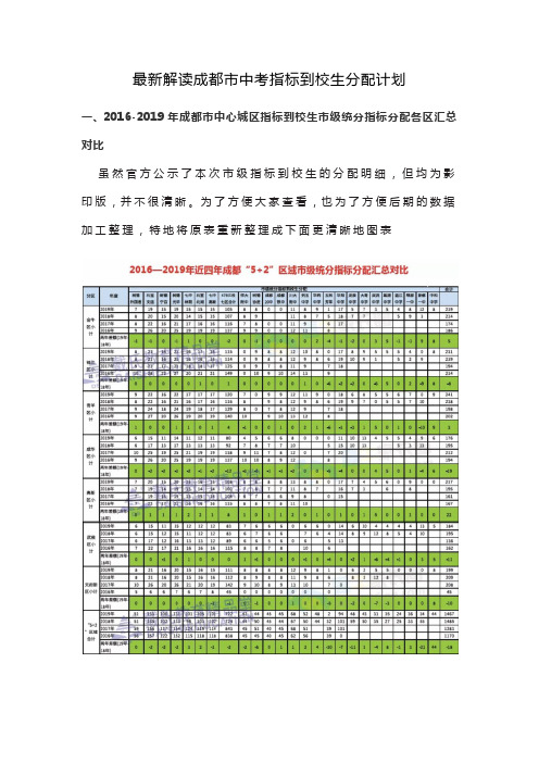 最新解读成都市中考指标到校生分配计划