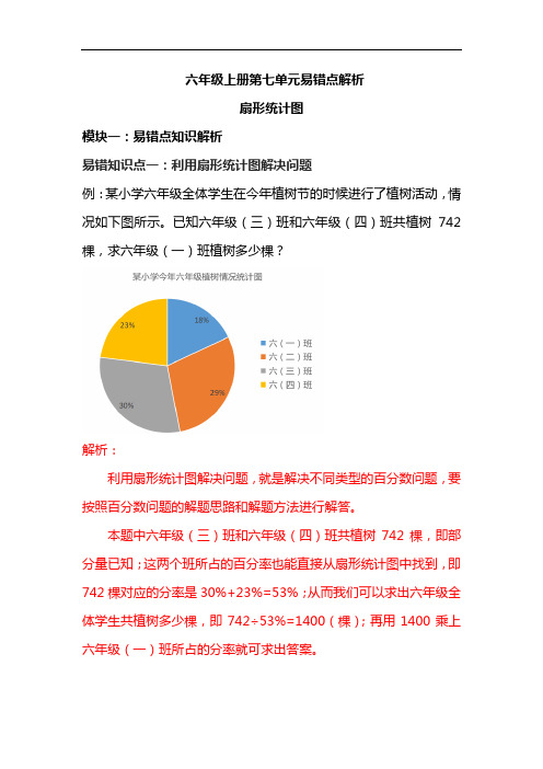 人教版六年级数学上册第七单元易错点