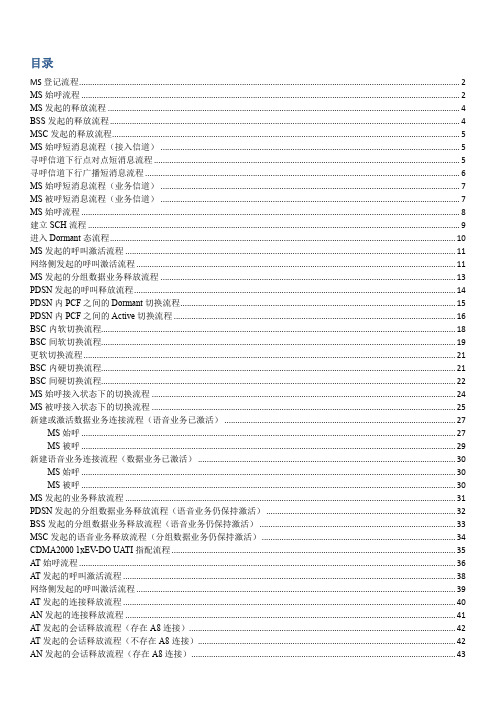 CDMA2000各种业务信令流程图