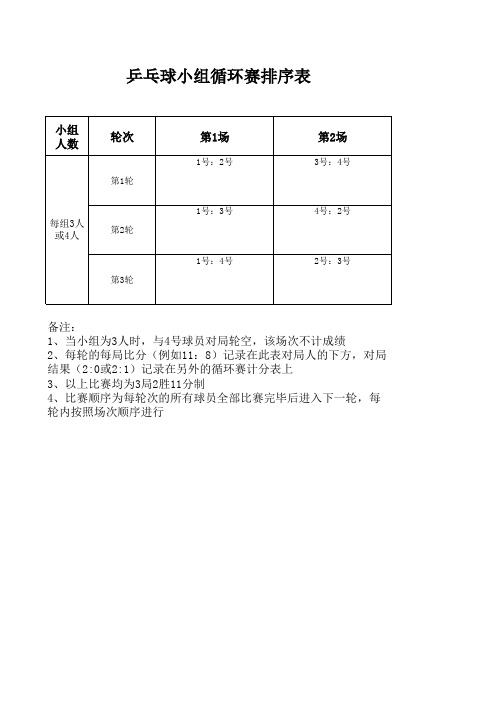 乒乓球小组循环赛对阵表模板