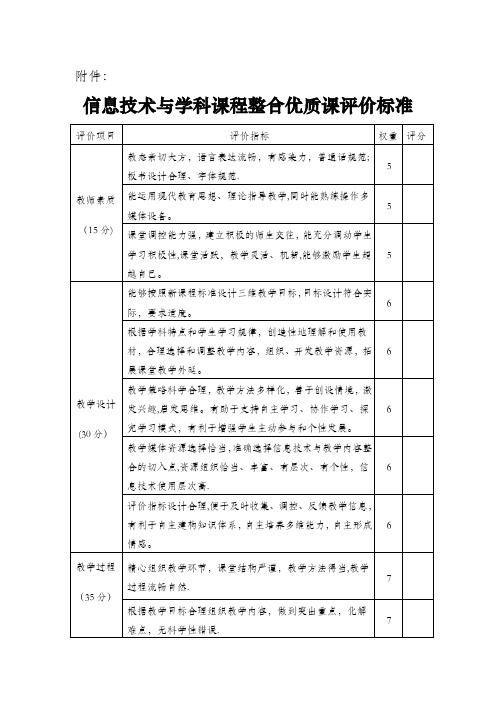 信息技术与学科课程整合优质课评价标准