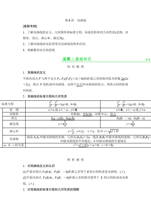 2015年高考数学(人教A版_理)一轮复习配套讲义：第8篇_第6讲_双曲线