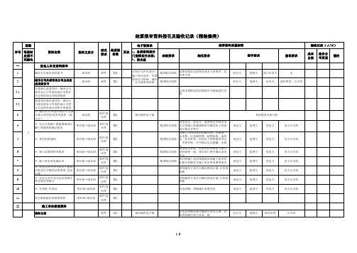 结算报审资料指引及验收记录(精装修类)