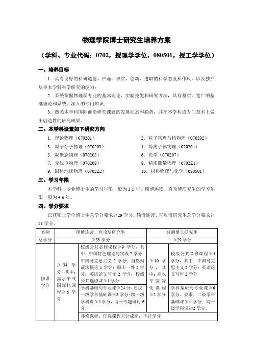 光学工程博士生培养方案 (2).doc