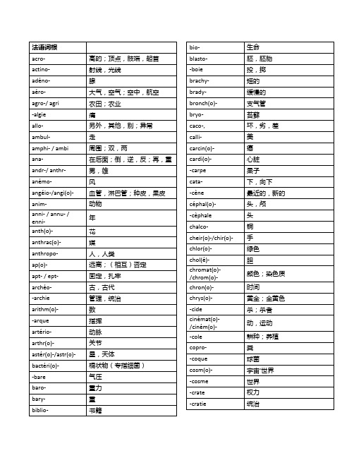 法语词根词缀整理版