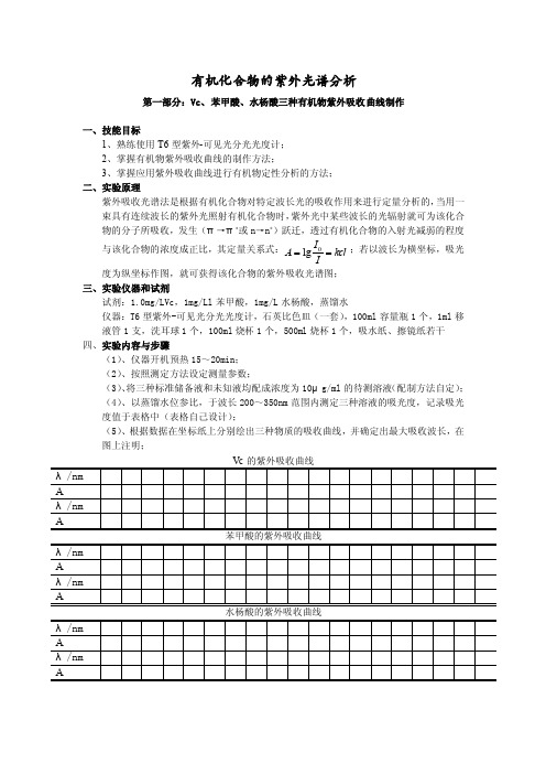 仪器分析实验----有机化合物的紫外光谱分析