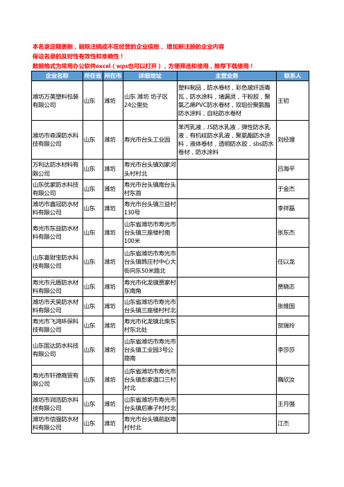 2020新版山东省潍坊防水涂料工商企业公司名录名单黄页联系方式大全192家