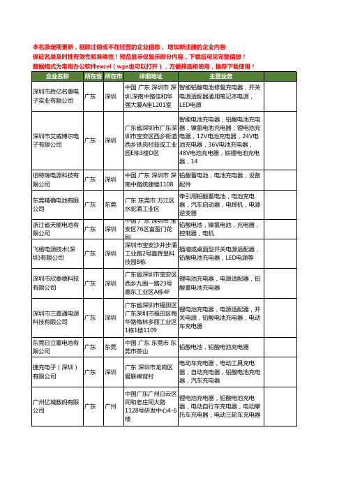 新版广东省铅酸电池充电器工商企业公司商家名录名单联系方式大全60家