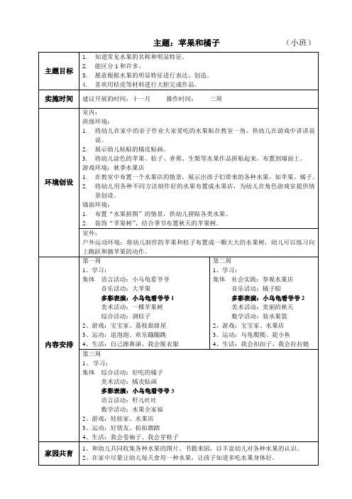 幼儿园小班主题汇总：苹果和橘子