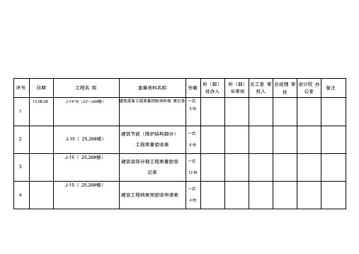 盖章登记表(一部)