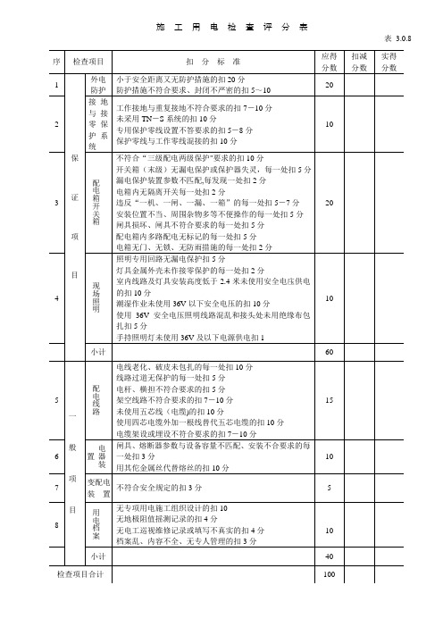 施工用电检查评分表