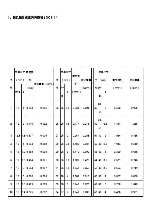 铝合金型材理论重量