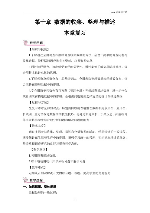 本章复习(教案) (3)