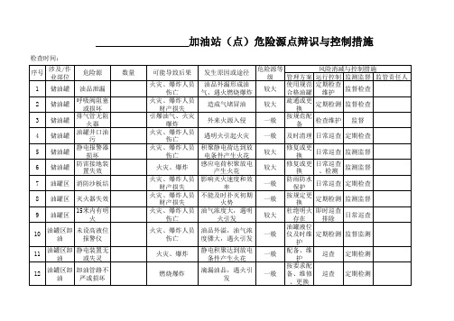 加油站点危险源点辨识及控制措施