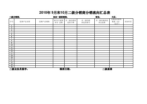 分销表格