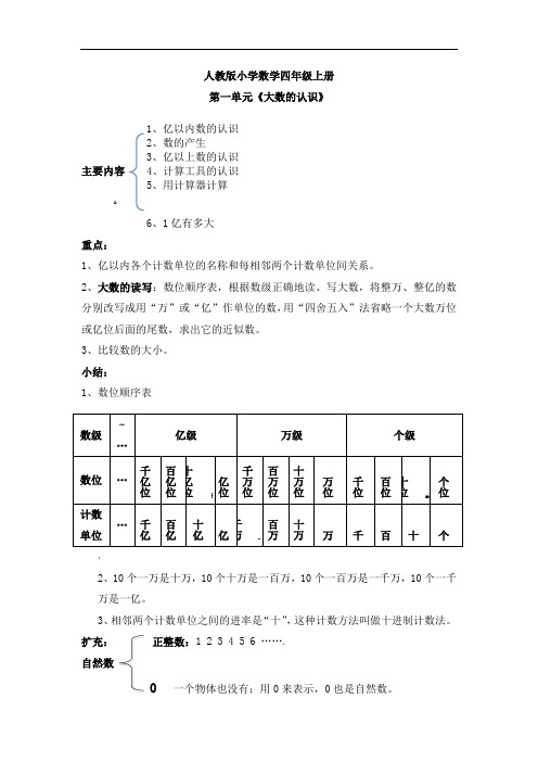 人教版小学四年级数学上册-大数的认识单元总结及练习答案