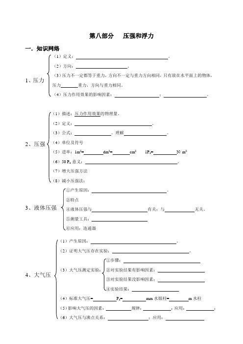 中考物理专项复习第八部分压强和浮力