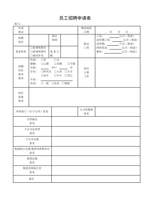 员工招聘申请表