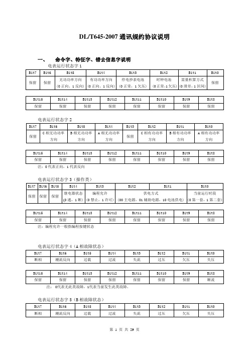 DLT645-2007通讯规约解析