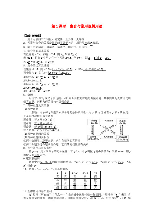 四川省成都市玉林中学高高二数学下期零诊试题 第1课时 集合与常用逻辑用语复习资料