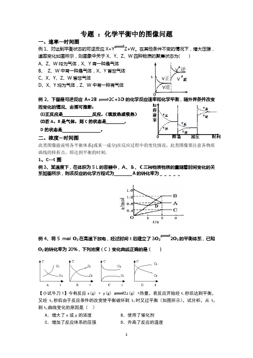 化学平衡中的图像问题 文档