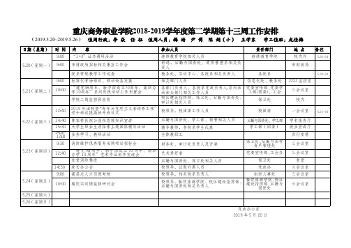 重庆商务职业学院2018-2019学年度第二学期第十三周工作安排