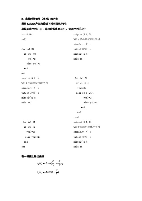 DSP实验Matlab程序实例