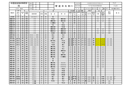 管道命名表0505