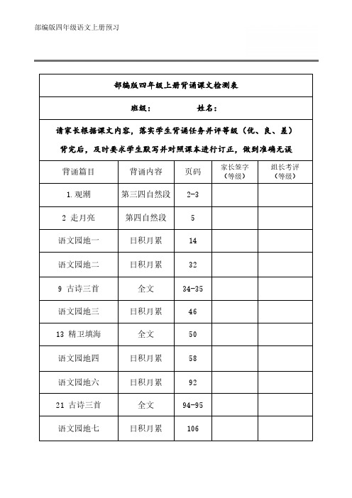 部编版四年级语文上册背诵课文内容汇总