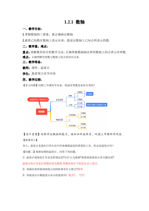 1.2.1数轴(教学设计)七年级数学上册(华东师大版2024)