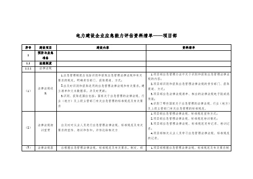 电力建设企业应急能力评估-资料清单-项目部级