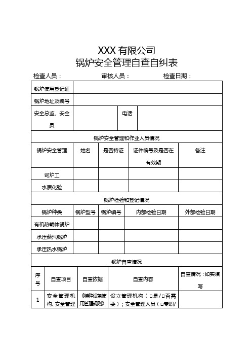 锅炉安全管理状况自查自纠表2024