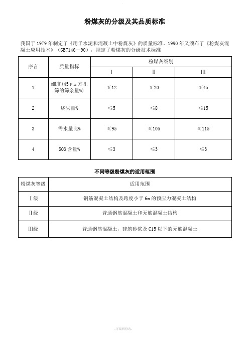 粉煤灰的分级及其品质标准