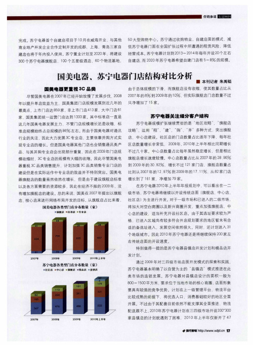 国美电器、苏宁电器门店结构对比分析