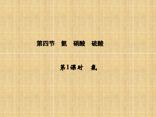 高中化学硫酸、硝酸和氨()课件新人教版必修