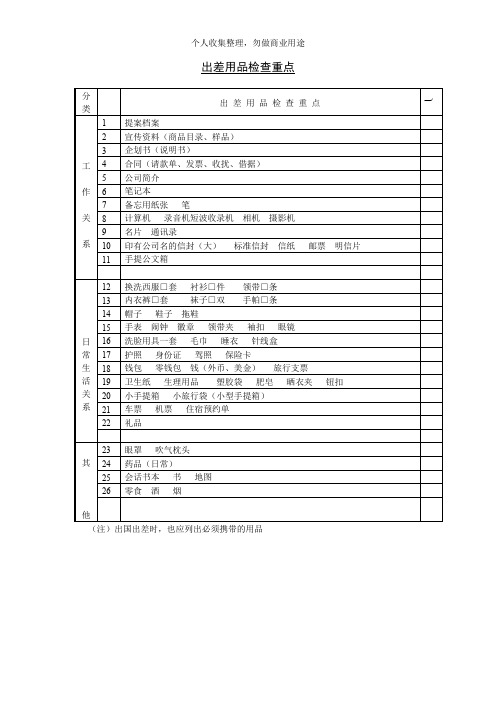 出差用品检查重点(1页)