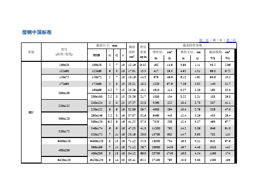 H型钢中国标准