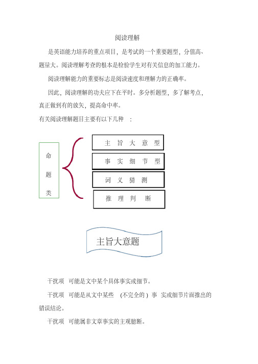 2018年高中高考英语阅读理解-解题技巧