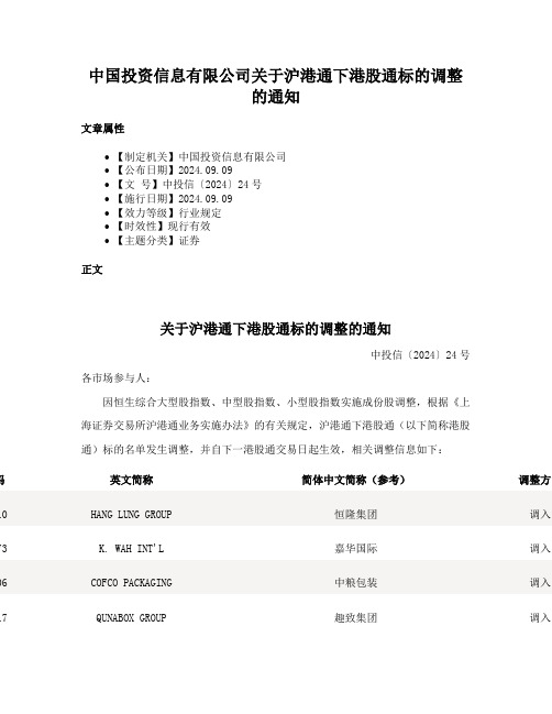 中国投资信息有限公司关于沪港通下港股通标的调整的通知