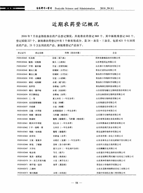 近期农药登记概况