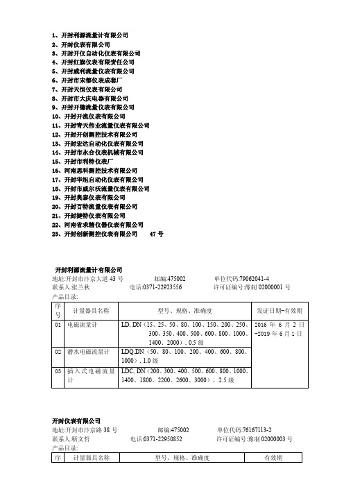 开封利源流量计有限公司