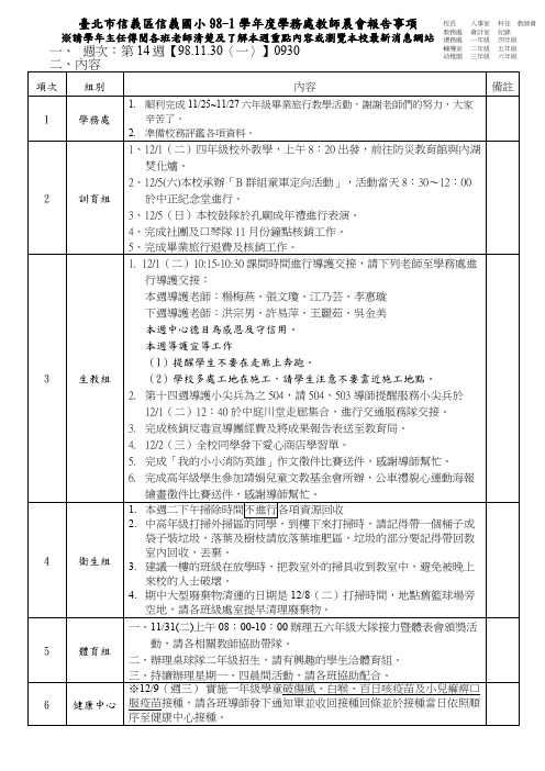 台北市信义区信义国小98-1学年度学务处教师晨会报告事项(精)