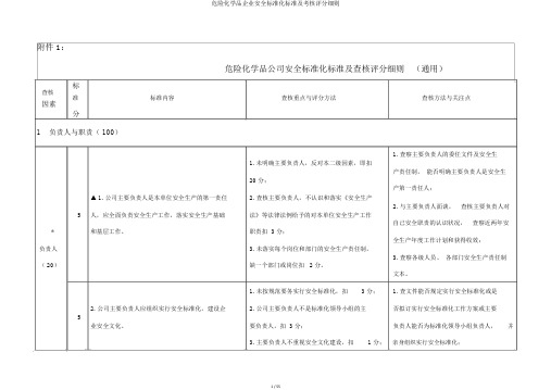 危险化学品企业安全标准化标准及考核评分细则