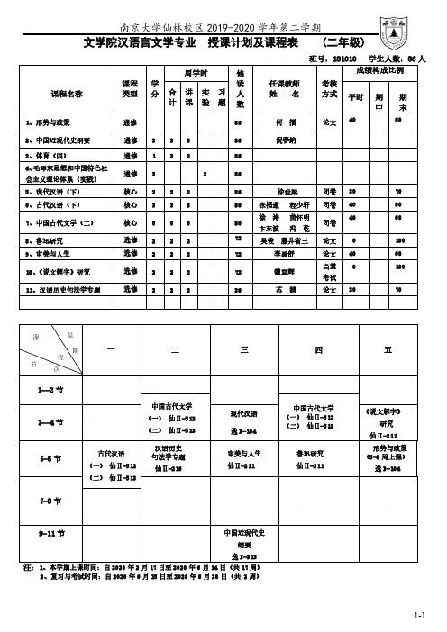 南京大学仙林校区2019-2020学年第二学期文学院汉语言文