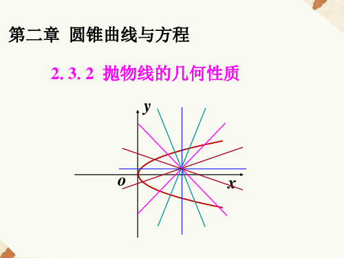 《2.3.2抛物线的几何性质》2精品PPT课件