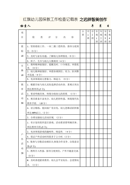 幼儿园保教工作检查记载表