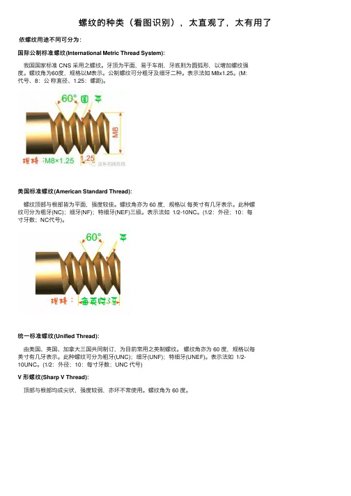 螺纹的种类（看图识别），太直观了，太有用了